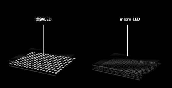 宜黄苹果手机维修分享什么时候会用上MicroLED屏？ 