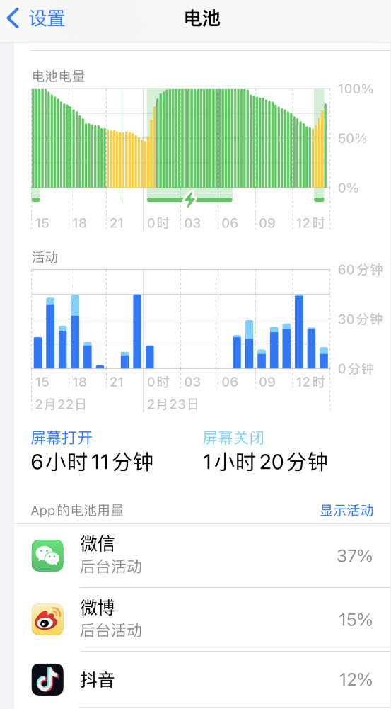 宜黄苹果14维修分享如何延长 iPhone 14 的电池使用寿命 