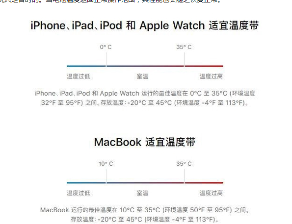 宜黄苹果13维修分享iPhone 13耗电越来越快怎么办 